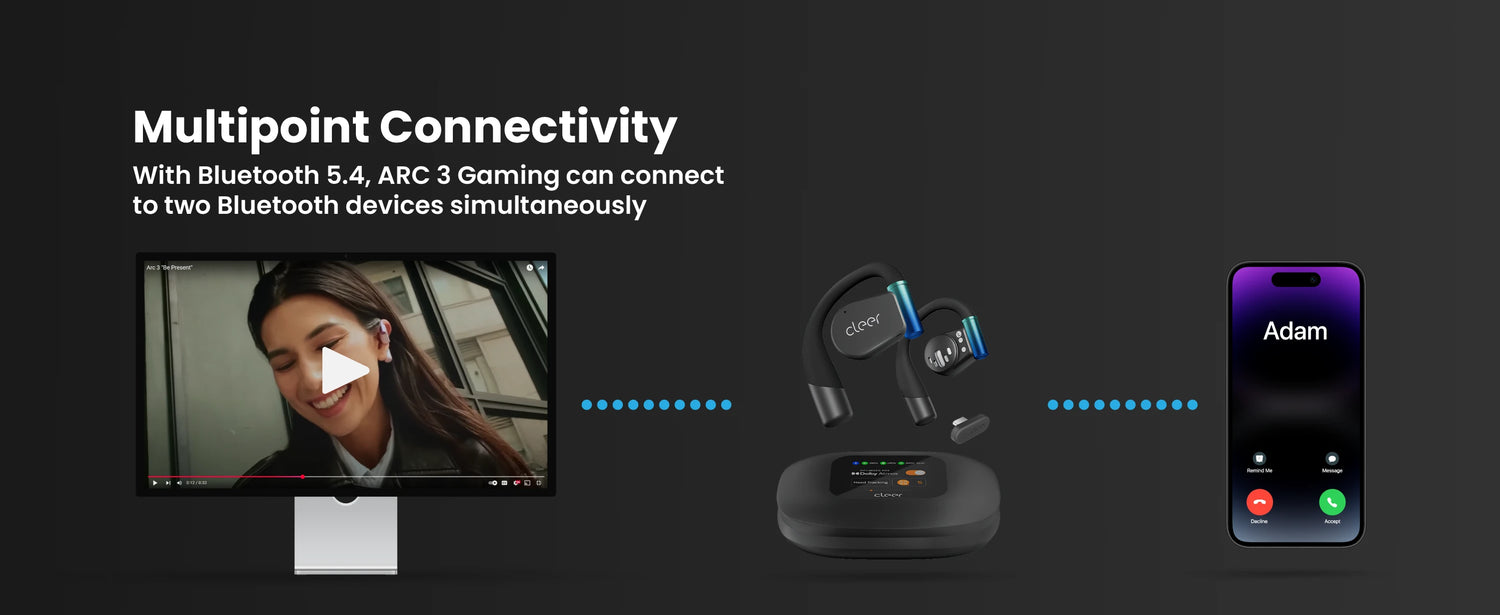 MultiPoint Connectivity