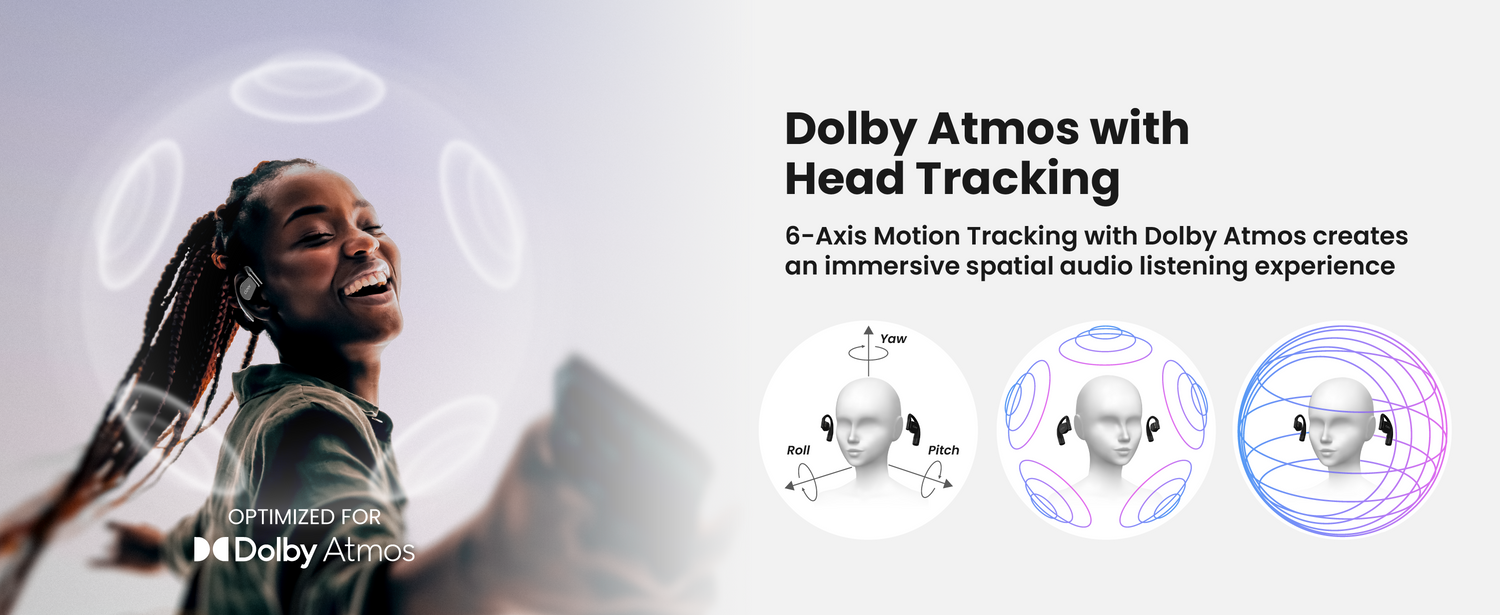 Dolby Atmos