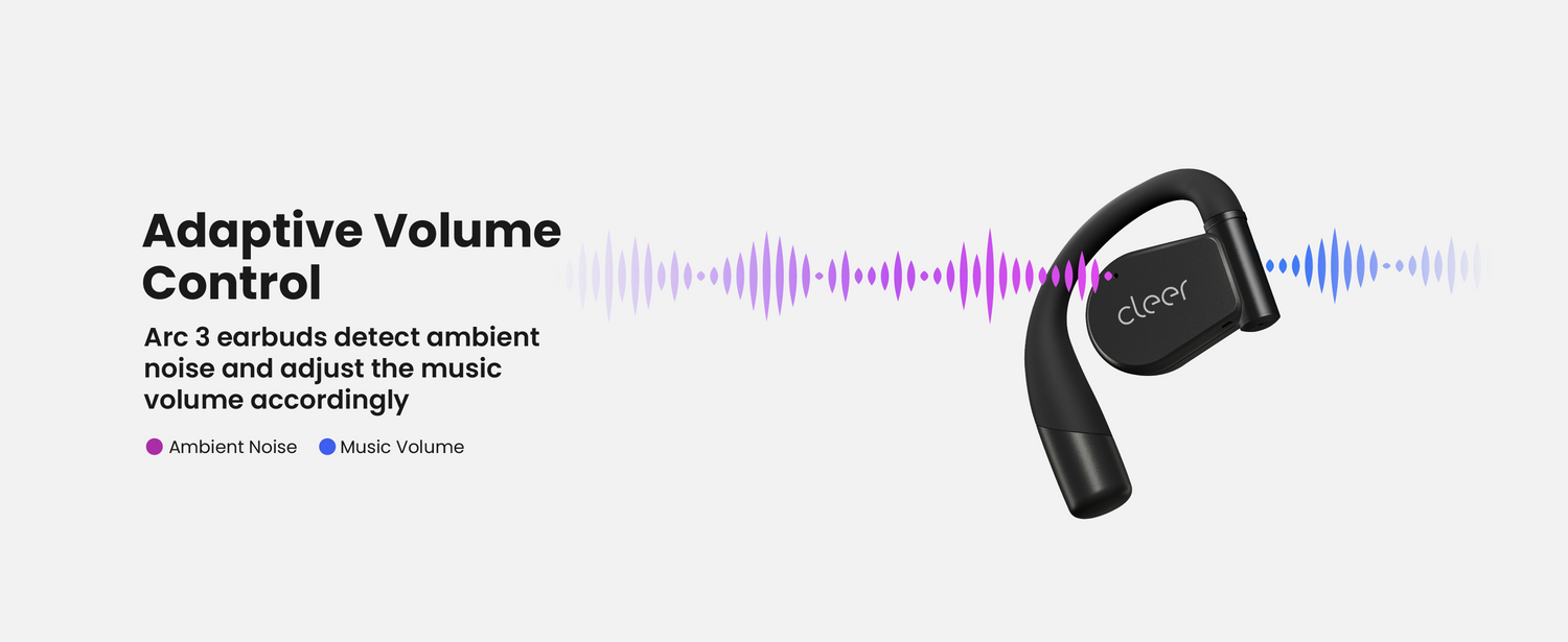 Adaptive Volume