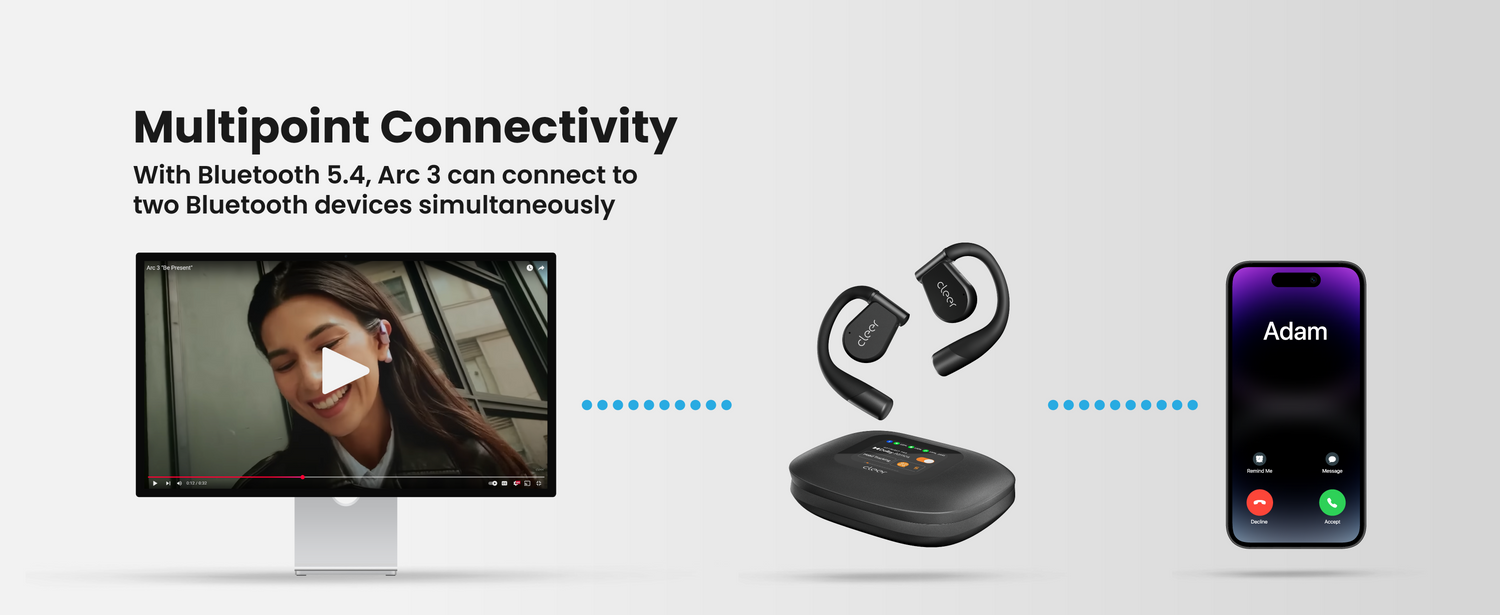 MultiPoint Connectivity